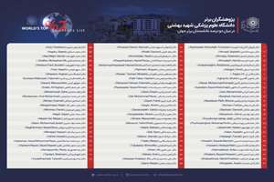 درخشش نام دکتر  سید عبدالمجید آیت اللهی در میان 2 درصدی های دانشمندان جهان